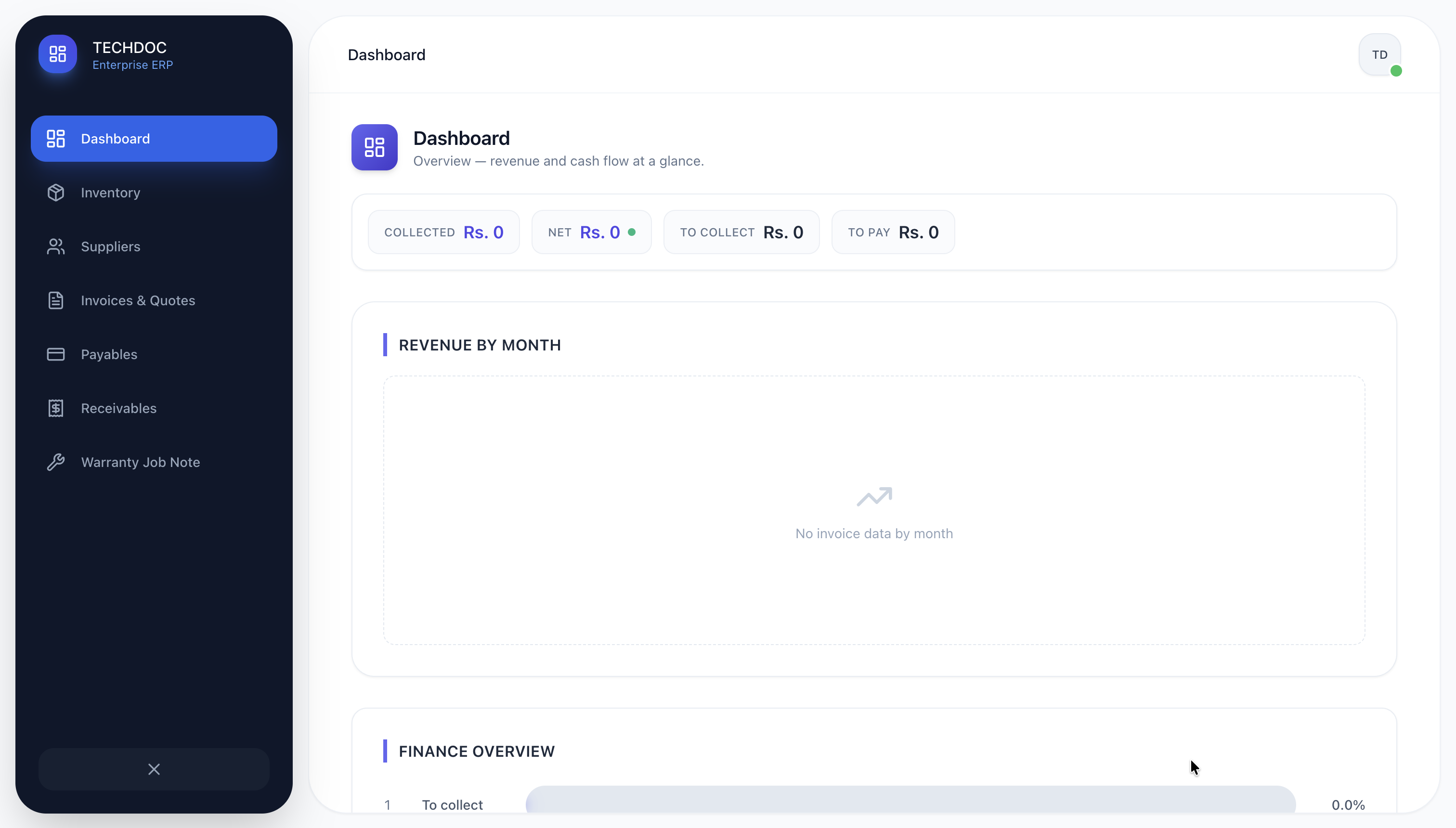 Tech Doc dashboard