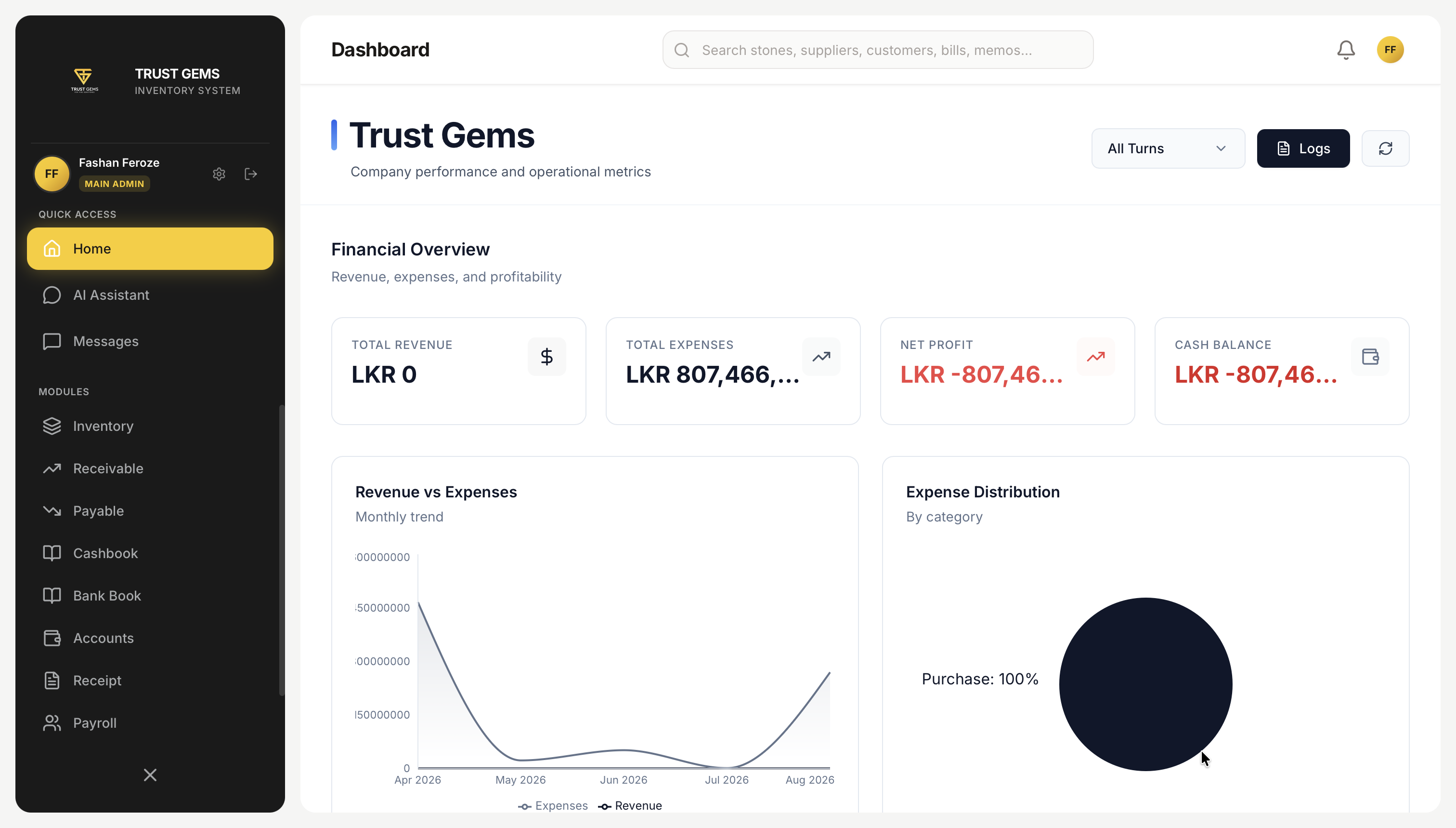 Trust Gems dashboard